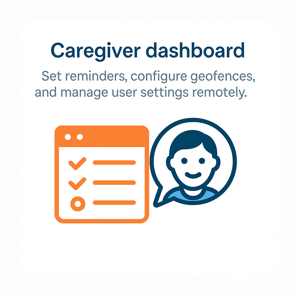 Set reminders, configure geofences, and manage user settings remotely.