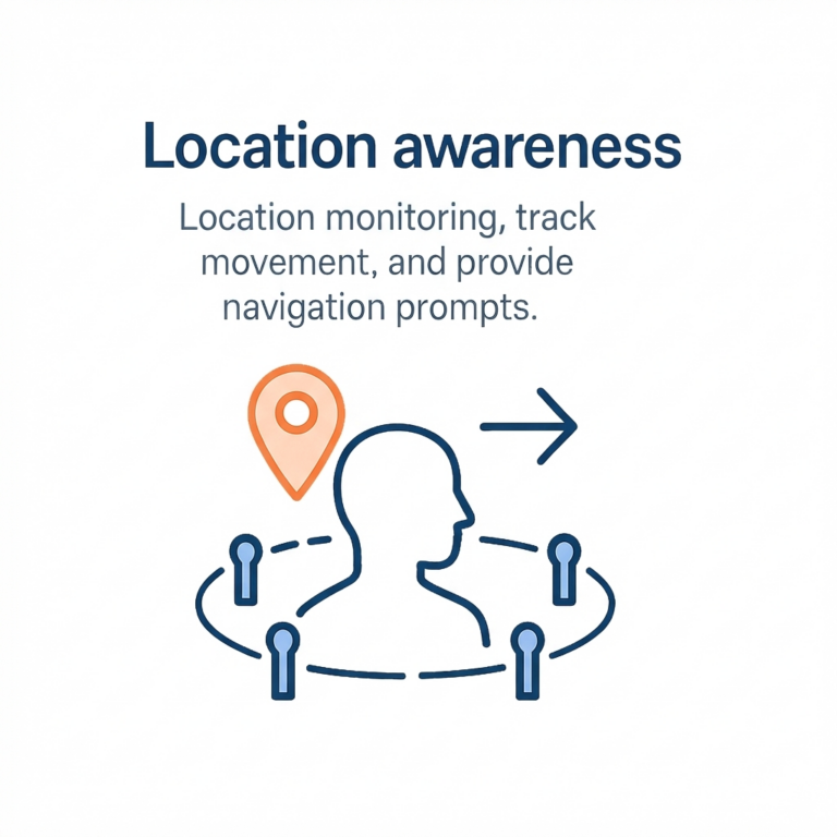 Location monitoring, track movement, and provide navigation prompts.