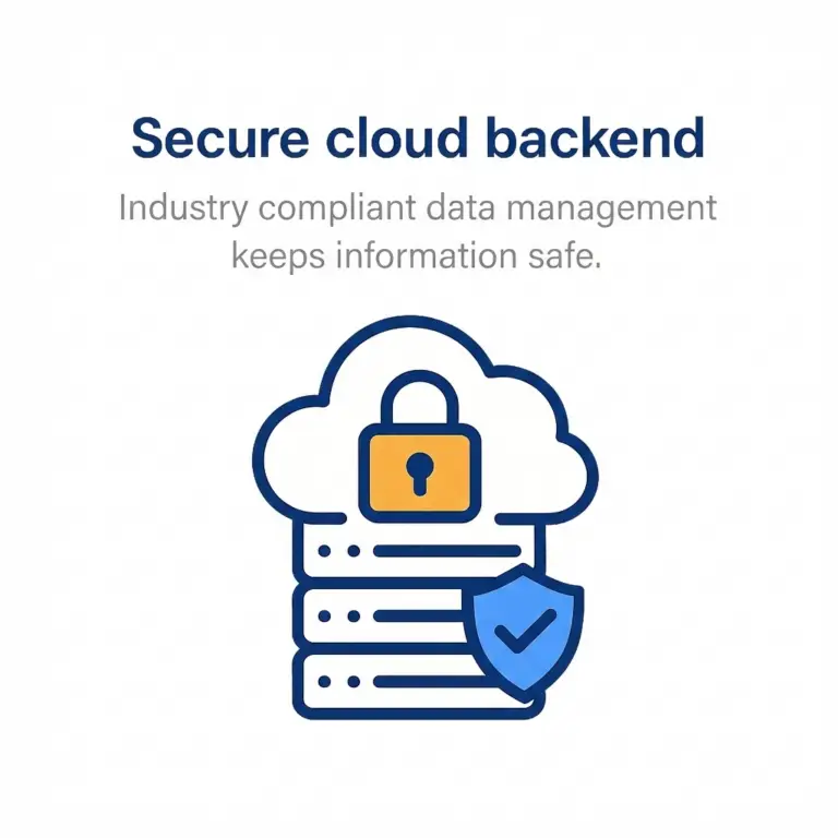 Industry compliant data management keeps information safe.